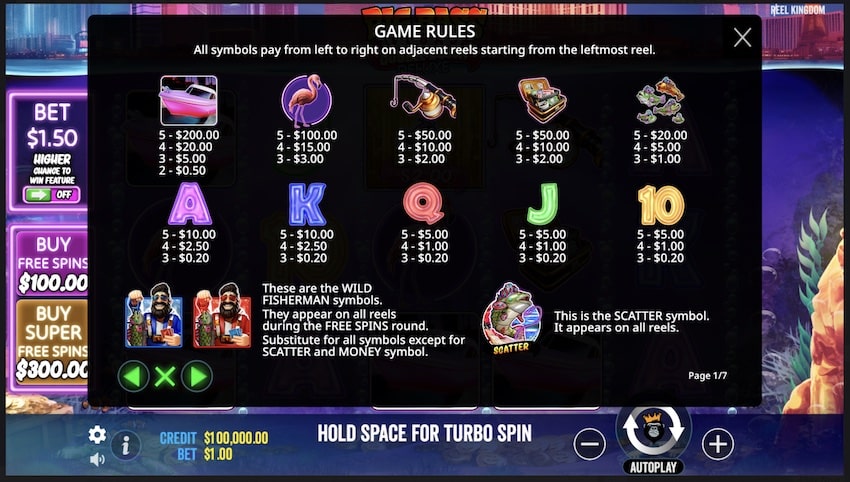 อัตราจ่ายเงินสล็อต Big Bass Vegas Double Down Deluxe