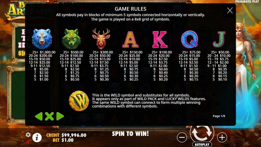 รีวิวสล็อต Bow Of Artemis ค่าย PP