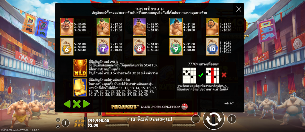 รีวิวสล็อต Sumo Supreme Megaways ค่าย PP